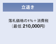 ނiDi1%{ŁjiŒ210,000~j